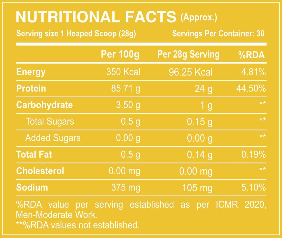 Wiseage Clear Whey Isolate Pineapple Crush
