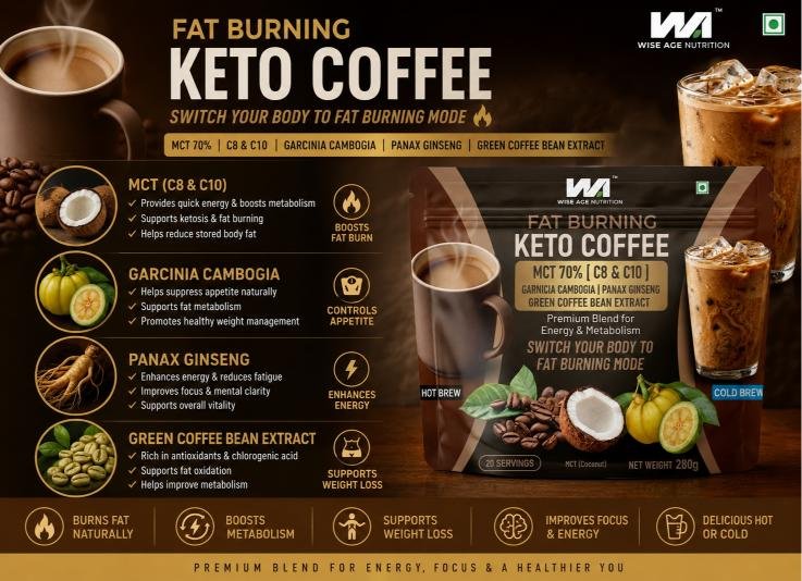 keto-coffee