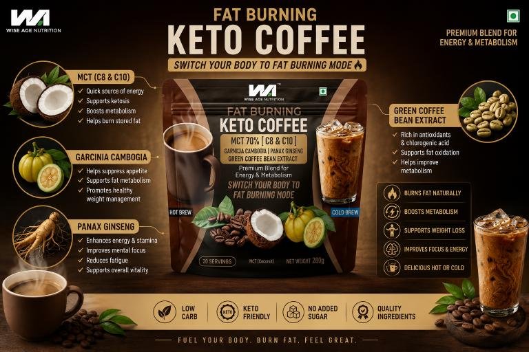 premium-blend-coffee
